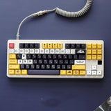 kit de keycaps army sur un clavier mécanique