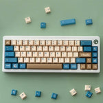 kit keycaps custom earth sur un clavier mécanique