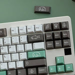 kit keycaps ursa sur clavier mécanique