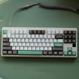 keycaps ursa sur un clavier mécanique